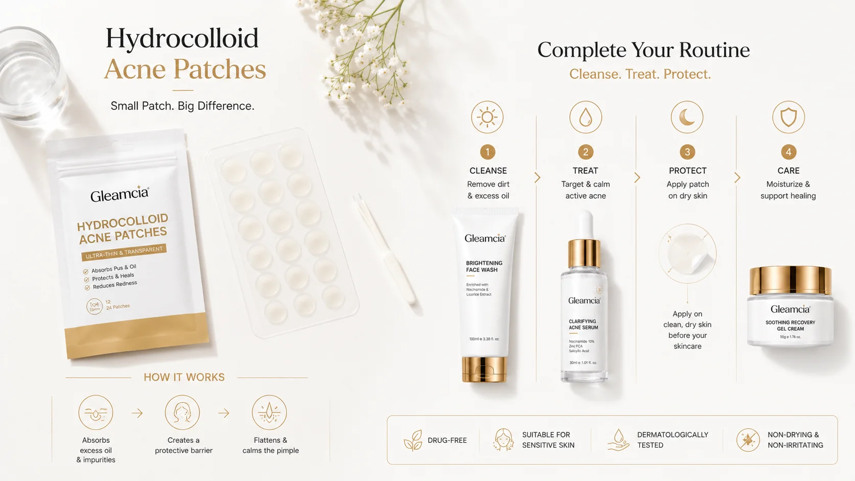 how do pimple patches work