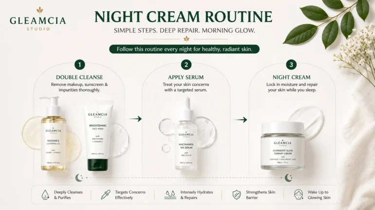 Step-by-step guide on how to apply night cream correctly at night