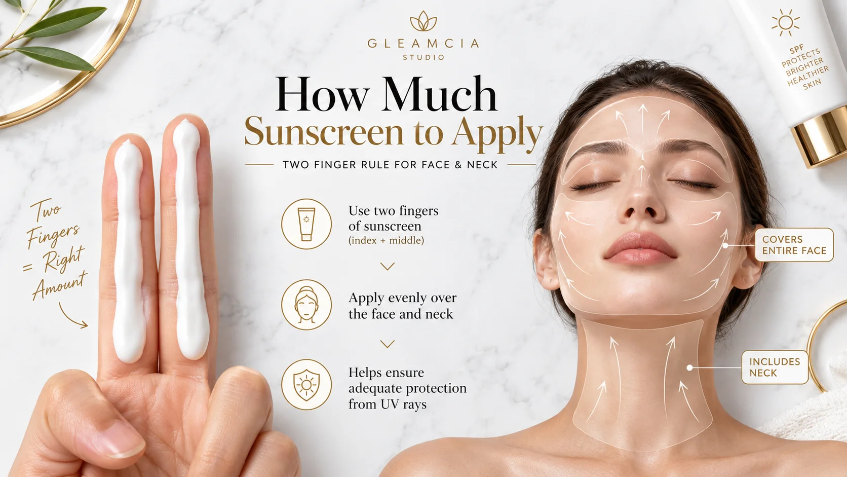 How much sunscreen to apply on face — two finger rule showing correct SPF application amount for face and neck