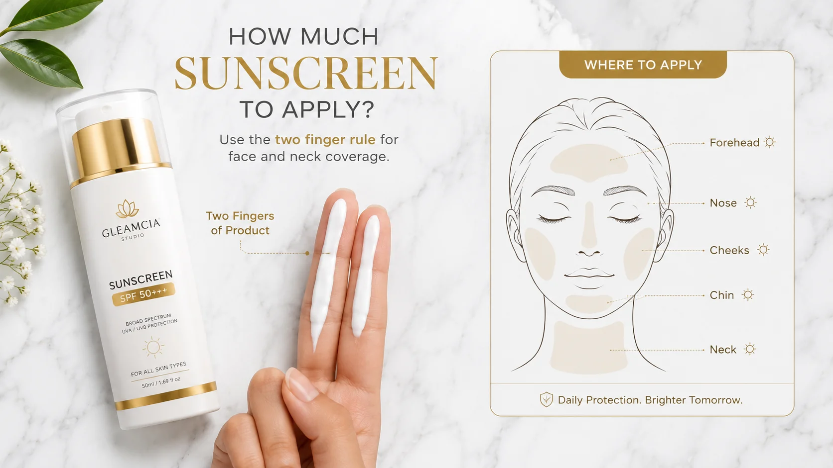 How much sunscreen to apply — two finger rule for face and neck SPF application