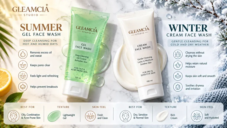 Summer vs winter face wash comparison — when to swap your cleanser for a winter skincare routine