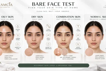 How to Choose Face Wash for Your Skin Type | Oily, Dry & Combination Guide 