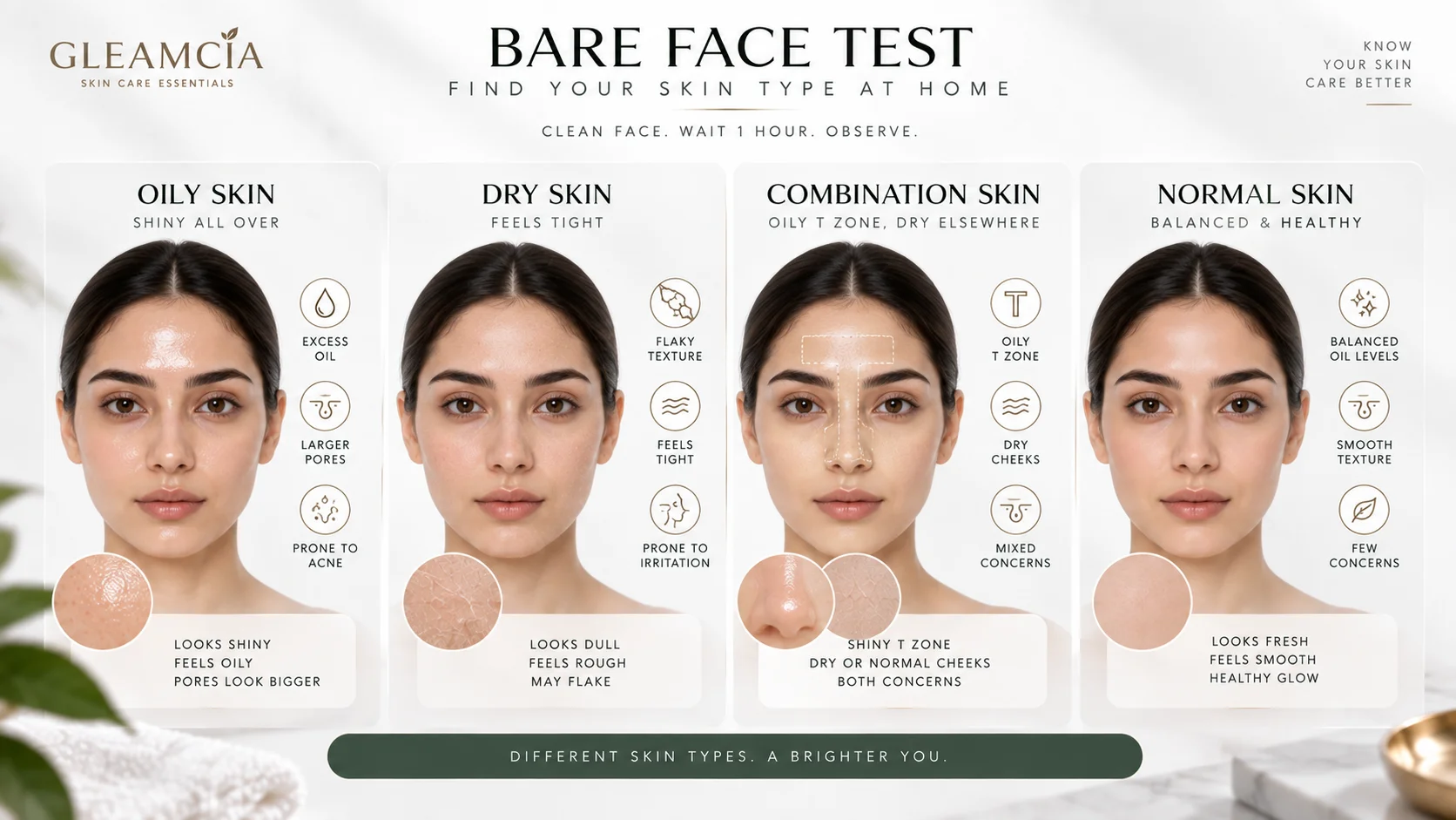 How to check your skin type at home — bare face test for oily dry combination and normal skin